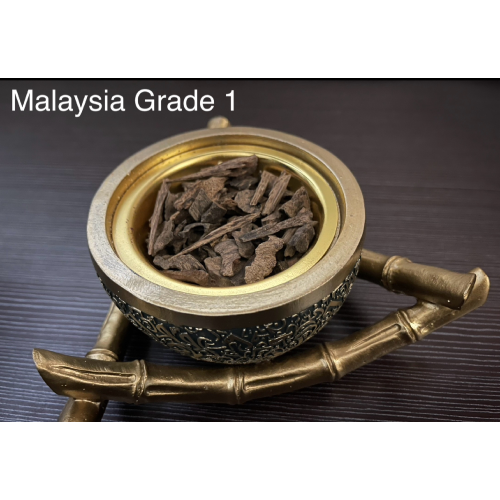 Malaysia Dugga 